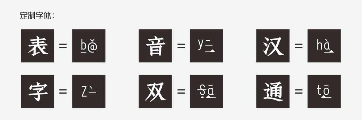 表音汉字--2.jpg